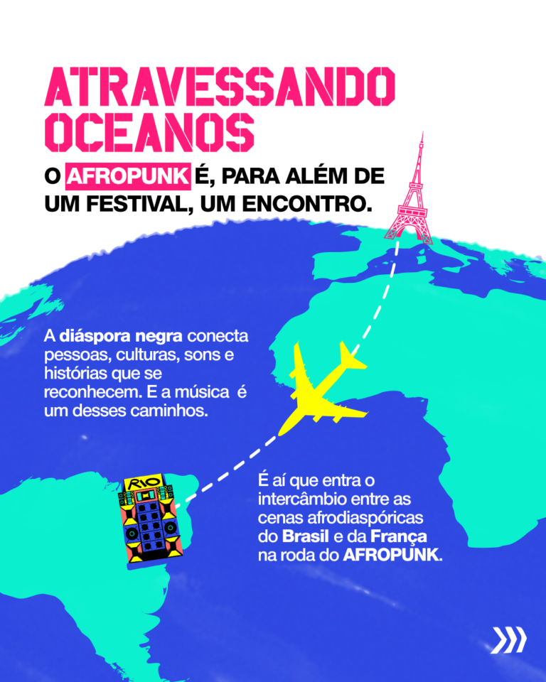 AFRP_Carrossel Conexao FR BR 2